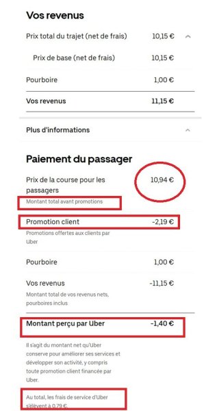 revenus activite.jpg revenus activite.jpg