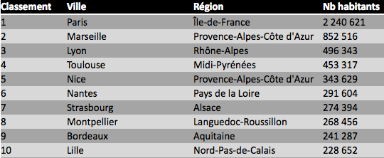 Capture d’écran 2016-12-20 à 19.03.39.png