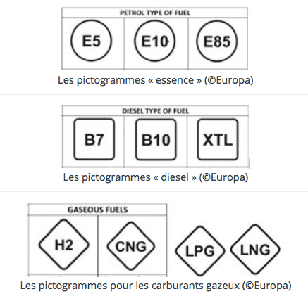 Signalétique essence.png