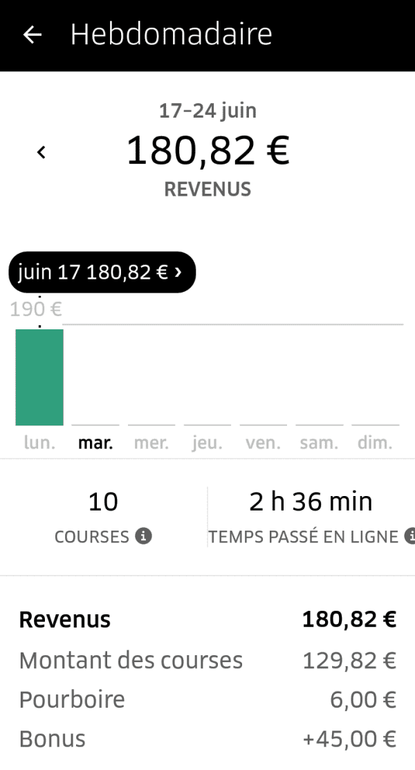 Capture d'écrans_20190618-140531~2.png Capture d'écrans_20190618-140531~2.png