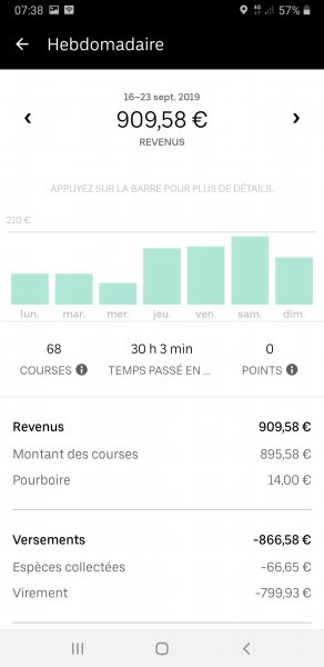 Screenshot_20200710-073858_Uber Driver.jpg