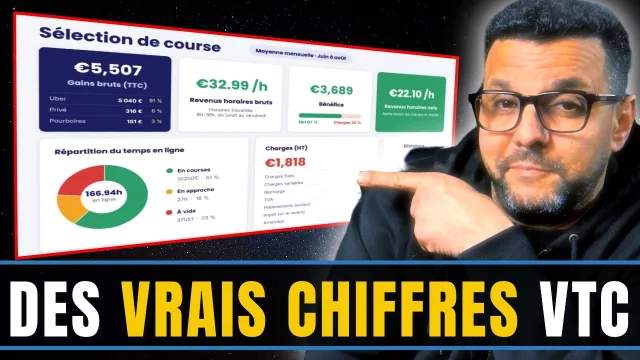 Des Vrais chiffres et stratégies VTC - Live Uberzone ép.102