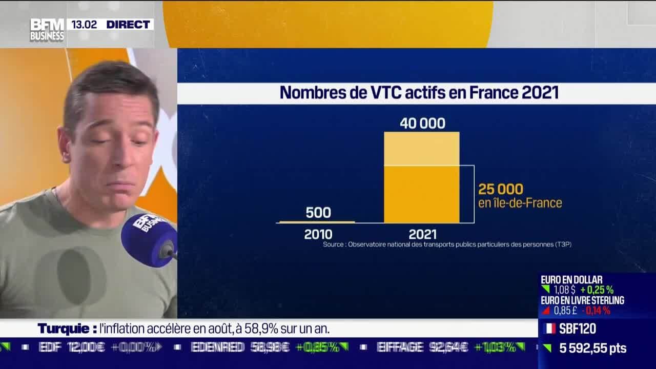 www.bfmtv.com